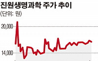 진원생명과학, 美 국립 암센터와 C형간염 DNA백신 글로벌 임상개발 착수