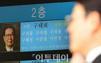 [종합]범LG家 창업 1세대 ‘역사속으로’…구태회 LS전선 명예회장 별세