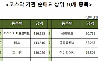 [코스닥 기관 순매도 상위 10개 종목]