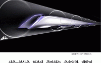 [카드뉴스] ‘서울~부산 16분‘ 음속열차 현실화…&quot;공중 떠 있어 정전돼도 안전&quot;
