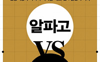 [신간안내] 홍민표 9단, '알파고 VS 이세돌' 출간…세기의 대결, 7일간의 기록