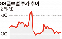 GS글로벌, 부실 계열사 GS엔텍 종속회사 편입…부채비율 ‘폭증’