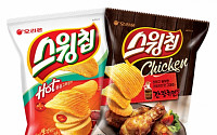 오리온 ‘스윙칩’, 간장치킨맛 통했다… 월 매출 2배 증가