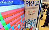 [포토] 글로벌 채용상담회, '현장면접의 인기'