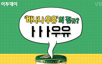[카드뉴스 팡팡] '바나나 우유'의 절규? 'ㅏㅏㅏ 우유'