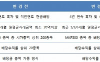 배당주 산출기준 바꾸니 성과↑…‘KOSEF고배당 ETF’ 9% 수익률