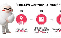 여기어때, '2016 좋은숙박 톱1000' 시행