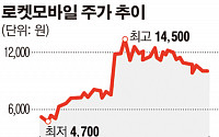 로켓모바일, 대원 유증 참여…베트남 뷰티ㆍ헬스케어 사업 진출 전략