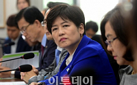 [포토] 여성안전 대책 관련 당·정·외부전문가 간담회 개최