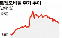 로켓모바일, 한국 성형 기술로 20억명 中ㆍ동남아 시장 잡는다