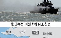북한 단속정 서해 NLL 침범…'도발' 둘러싼 3가지 가능성 관측