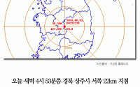 [카드뉴스] 경북 상주 지진, 3.0 규모… 일부 시민들 진동 느껴