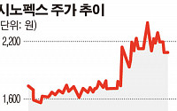 시노펙스, 중국 수처리 합작법인 설립 가시화... “올해 턴어라운드 기대”