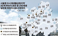 용산·영등포·청량리 등…서울형 ‘2단계 도시재생활성화지역’ 후보지 28곳 선정