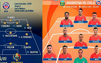 아르헨티나 칠레, 메시 출격 대기…산체스 아르헨 골문 노린다