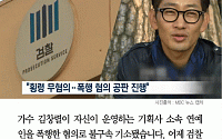 [카드뉴스] 김창렬, 원더보이즈 폭행 불구속 기소… 거짓말탐지기 조사 결과 보니