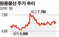 [SP] 원풍물산 美 투자사, 개발 중인 신약 FDA 희귀의약품 지정