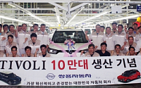 쌍용차, 티볼리 브랜드 출시 17개월 만에 10만대 생산 돌파