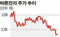 바른전자, 뽀로로 스마트밴드에 BLE 모듈 독점 공급