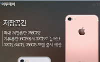 애플 '아이폰7' 가격 '아이폰6'와 비슷할 듯…'256GB 모델'도 출시?