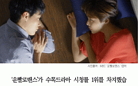 [카드뉴스] ‘운빨로맨스’ 시청률 9.8%… 류준열·황정음 로맨스 시작