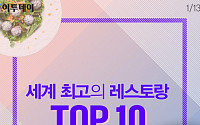 [카드뉴스 팡팡] 세계 최고의 레스토랑 TOP 10