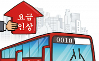 [온라인 와글와글] 인천시, ‘빨간버스’ 요금 올린다…“월급만 안 올라”