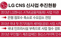 전기차 셰어링서 태양광까지… LG CNS, 신사업마다 '고전'