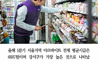 [카드뉴스] 서울 아르바이트 평균 시급 6687원… 어느 구가 가장 높을까