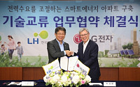 LH, LG전자와 스마트에너지 아파트 구축위한 업무협약 체결