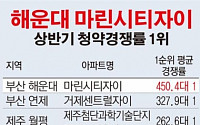 [데이터뉴스]부산 ‘마린시티자이’ 청약 경쟁률 450대 1…올해 ‘최고’