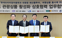 현대百, 김포시 문화 관광ㆍ지역경제 활성화 위한 업무협약 체결