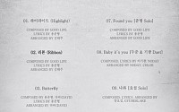비스트, 정규 3집 트랙리스트 공개… 멤버들 자작곡+솔로곡 수록 ‘기대만발’