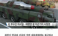 [카드뉴스] 북한 “미사일 시험발사 성공”…국방부, 오늘 대비태세 긴급 점검
