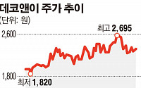 데코앤이, 中 2만7천평 한류 타운 설립 앞서 시장 선점 나선다