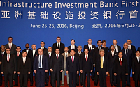 내년 6월 AIIB 총회 제주서 개최...한-중 브렉시트 선제적 공조 대응키로