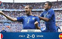 [유로 2016] 이탈리아, 스페인 2-0 꺾고 8강행…키엘리니·펠레 '골 폭풍'