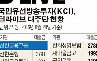 [간추린 뉴스] 딜라이브 대주단 &quot;MBK와 거래 않겠다&quot;