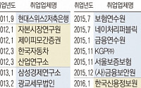 [종합]금감원, ‘비리의혹’ 네이처리퍼블릭에 낙하산
