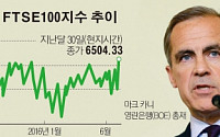 영란은행, ‘브렉시트 트라우마’ 영국 경제 구원투수로