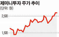 [SP] 이화전기, 세계 최초 간암 진단키트 품목허가 얻은 바이오 인수추진