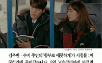 [카드뉴스] 함부로 애틋하게, 시청률 13% ‘1위 굳히기’…김우빈ㆍ수지, 로맨스 지수 ‘UP’