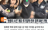 [카드뉴스] 검찰, ‘원영이 사건’ 계모 무기징역ㆍ친부 징역 30년 구형