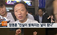 '공금횡령 의혹' 정명훈 경찰출석 후 동문서답…&quot;불쌍한 검찰&quot;