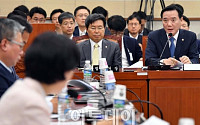[포토] 법사위 참석한 김현웅 장관
