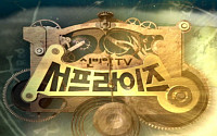 '아이티 좀비', 존재 유무 논란 