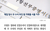 [카드뉴스] 우병우 수석 부인, 농지법 위반에 재산축소 신고 의혹… 나날이 의혹 증폭