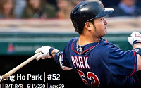 박병호, 트리플A서 2경기 연속 홈런…4번째 홈런