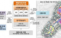 서울 용산 해방촌 신흥시장 50년 만에 '아트마켓'으로 재탄생