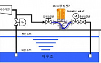 롯데건설, &quot;아파트에서 전기 만드세요&quot;